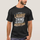 Search for lauri This