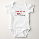 Search for mimi For kids