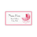 Search for pram return address labels Girl