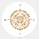 Search for navigation compass stickers Exploration