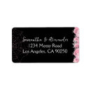 Search for gothic labels Pink