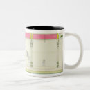 Search for treaty mugs French