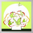 Search for vibrant posters Butterflies
