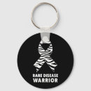 Search for functioning key rings Neuroplasticity