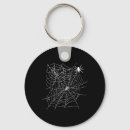 Search for halloween for men key rings Mystic moon