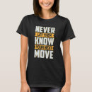Search for know your meme Move