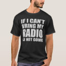 Search for radioactive clothing Ham