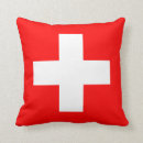 Search for switzerland Schweiz