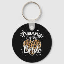 Search for here come the bride key rings Love in bloom