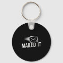 Search for mail key rings Funny