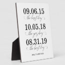 Search for first day yes day The best day