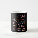 Search for physics symbols mugs Physicist