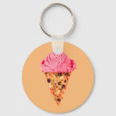 Search for frozen key rings Food