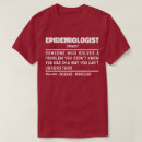 Search for epidemiology Medicine