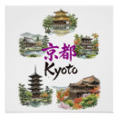 Search for world city posters Famous iconic landmark
