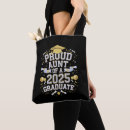 Search for aunt aunts bags School