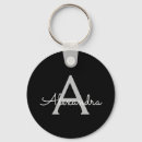 Search for silver key rings Girly