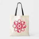 Search for atom Science teacher