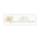 Search for faux rose gold return address labels Foil
