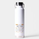 Search for dog water bottles Modern