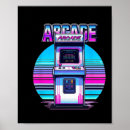 Search for 80s video game posters Meme