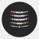 Search for basketball quotes stickers Happy birthday images
