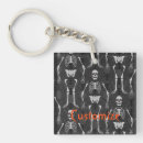 Search for macabre key rings Spooky