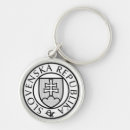 Search for slovakia key rings Travel