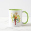 Search for cheeked mugs Parrot