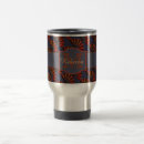 Search for antique travel mugs Pattern