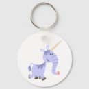 Search for elephant trunks key rings Cute