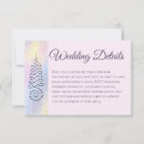 Search for buddhist invitations Watercolor