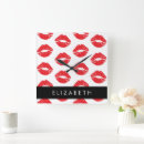 Search for lip clocks Red lipstick