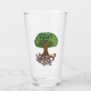 Search for earth day mugs Planet