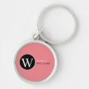 Search for monogram w key rings Monogrammed