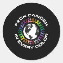 Search for fck stickers Chemo