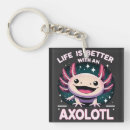 Search for axolotls key rings Mexican walking fish