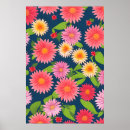 Search for pink flower posters Boho