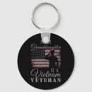 Search for vietnam flag key rings Freedom