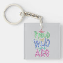 Search for be who you are key rings Motivational