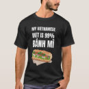 Search for banh mi tshirts Baguette