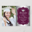 Search for photo graduation invitations Tassel