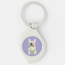 Search for dog mum accessories I love my dog