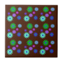 Search for 70s flowers tiles Seventies