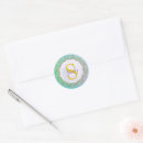 Search for gold mandala stickers Turquoise