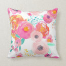 Search for indie cushions Floral