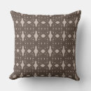 Search for mediterranean cushions Modern