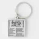 Search for elizabethan key rings Roxburgh