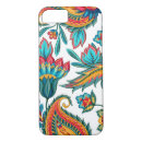 Search for modern tribal iphone cases Pattern
