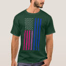 Search for csd Genderfluid
